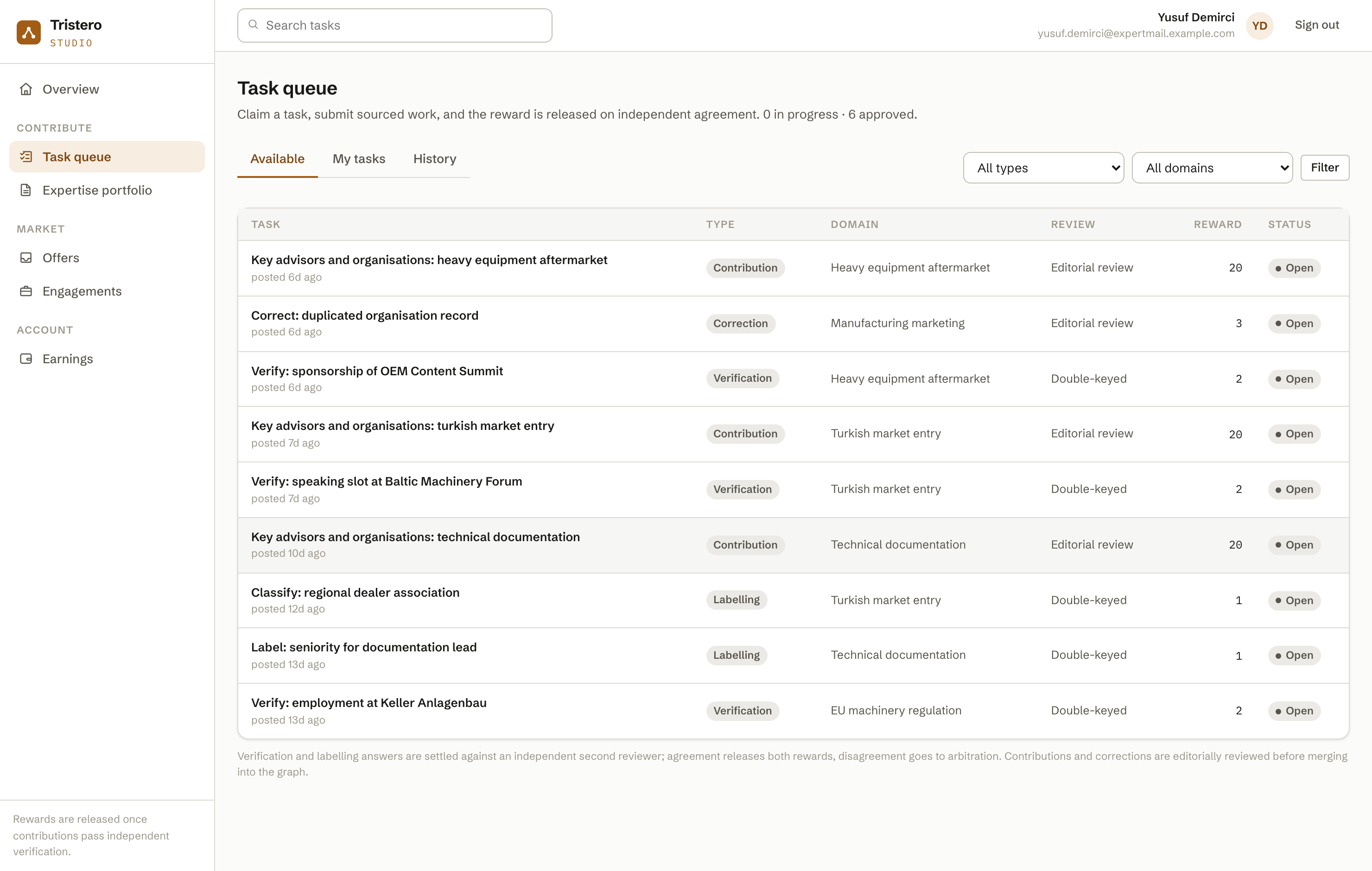 The Tristero Studio task queue: contribution and verification tasks in the expert's field, each with its credit reward shown up front